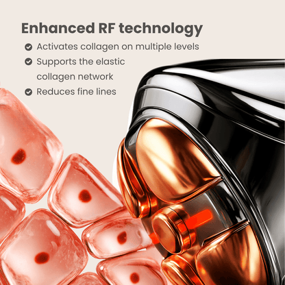 VelvaLift | 3-in-1 Therapy with Radiofrequency, EMS, and Red Light
